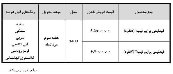 بخشنامه رسمی فروش خودرو وفاداری