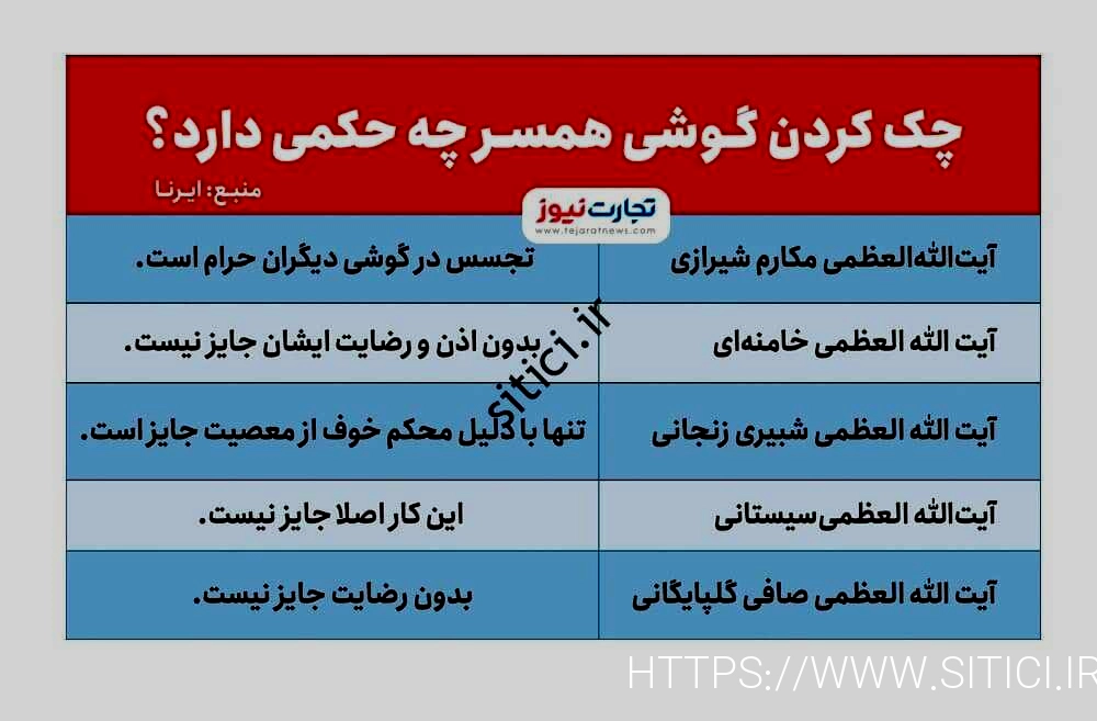 اگر می خواهید از شر این مشکل خلاص شوید، به یک پیام نیاز دارید.