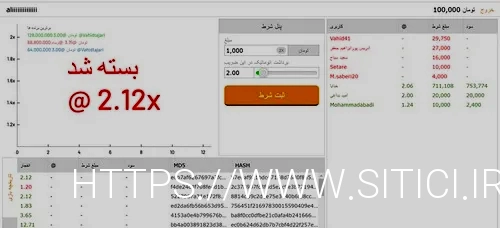 معتبرترین سایت شرط بندی بازی انفجار جهان
