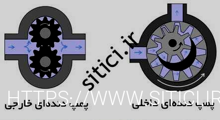 اگر می خواهید از شر این مشکل خلاص شوید، باید بتوانید از آن استفاده کنید.