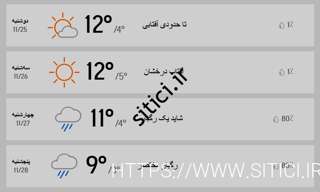 ضیش‌بینی وضییت آب و ووای تهران فردا سنبه ۲۶ بهمن ۱۴۰۰ /////